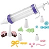 image:imageWilton Dessert Decorator Piping Kit PlungerStyle ToolEach