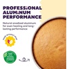 image:imageWilton Aluminum Party Pony Cake Pan Made Without PFASEach