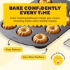 image:imageWilton Gold NonStick Mini Fluted Tube Pan Made Without PFAS 12Cavity12 Cavity 165 x 112 in
