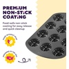 image:imageWilton Gold NonStick Mini Fluted Tube Pan Made Without PFAS 12Cavity12 Cavity 165 x 112 in
